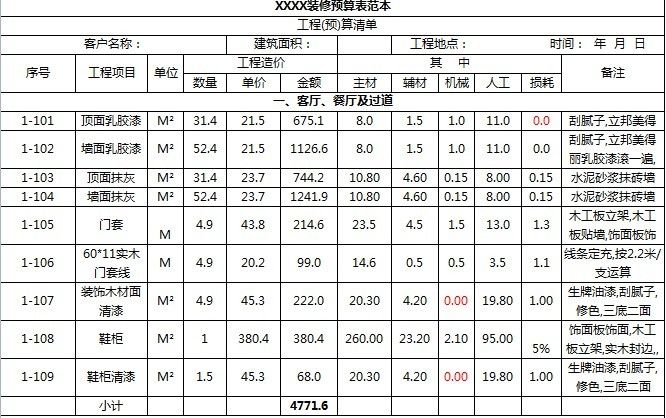 裝修預算表效果圖