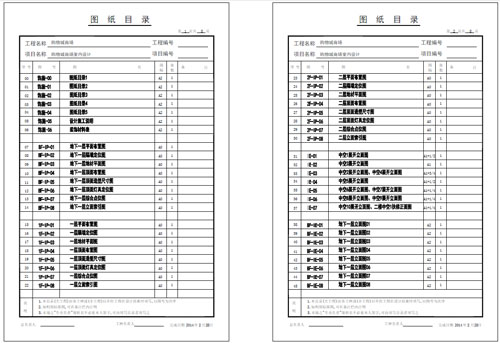 商場(chǎng)深化設(shè)計(jì)施工圖圖紙目錄1