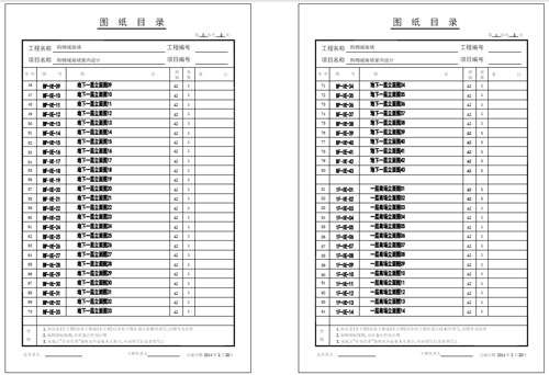 商場(chǎng)深化設(shè)計(jì)施工圖圖紙目錄2