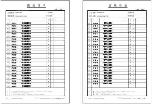 商場(chǎng)深化設(shè)計(jì)施工圖圖紙目錄3