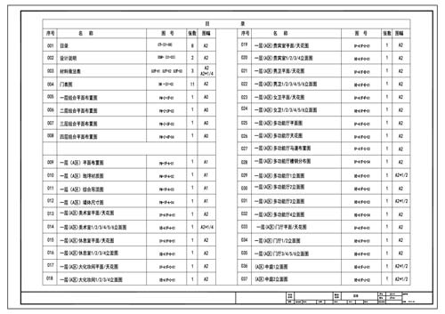 青少年活動中心施工圖深化設(shè)計圖紙目錄1