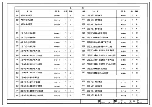 青少年活動中心施工圖深化設(shè)計圖紙目錄2