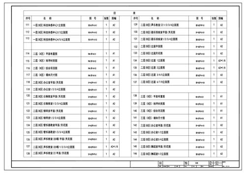 青少年活動中心施工圖深化設(shè)計圖紙目錄4