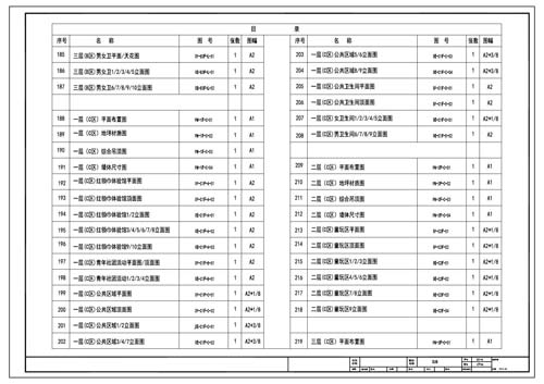 青少年活動中心施工圖深化設(shè)計圖紙目錄6