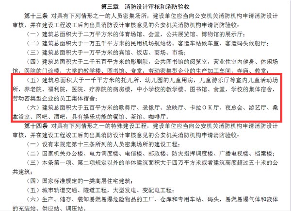 設(shè)計(jì)審批、消防驗(yàn)收示意圖