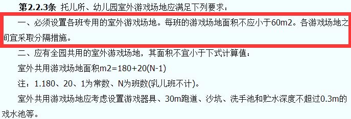 托兒所、幼兒園建筑設(shè)計規(guī)范JGJ39-87截圖