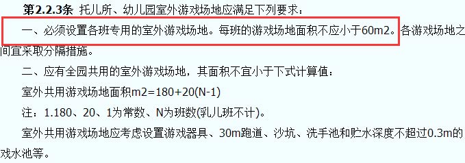 托兒所、幼兒園建筑設計規(guī)范JGJ39-87截圖
