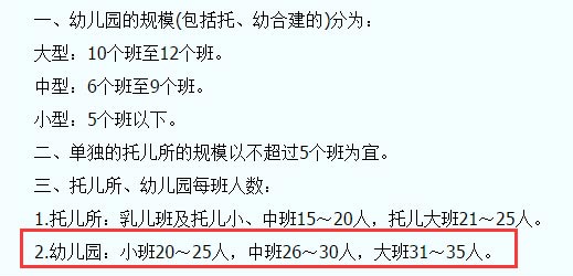 托兒所、幼兒園建筑設(shè)計(jì)規(guī)范JGJ39-87截圖
