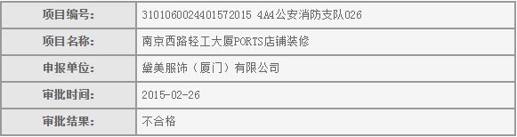 店鋪裝修消防驗(yàn)收意見(jiàn)書效果圖
