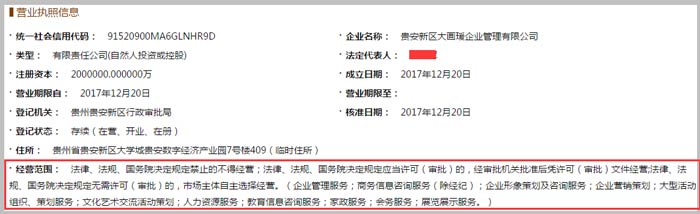 企業(yè)管理有限公司經(jīng)營范圍截圖