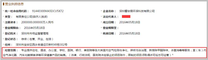 環(huán)?？萍加邢薰窘?jīng)營范圍截圖