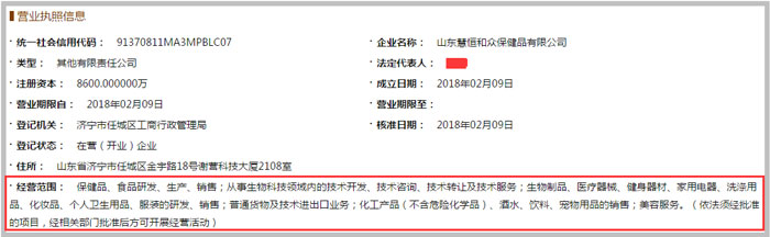 山東慧恒和眾保健品經(jīng)營(yíng)范圍參考圖
