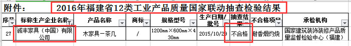 2016年福建省12類(lèi)工業(yè)產(chǎn)品，質(zhì)量國(guó)家聯(lián)動(dòng)抽查檢驗(yàn)結(jié)果截圖