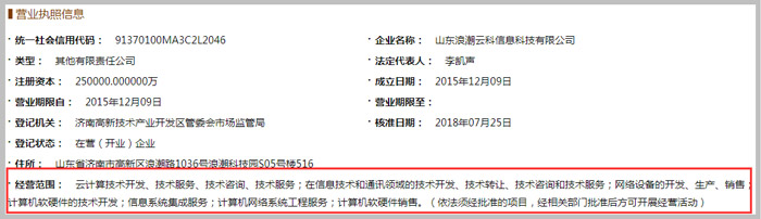 信息科技公司經(jīng)營(yíng)范圍參考圖