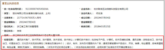 信息科技公司經(jīng)營(yíng)范圍參考圖
