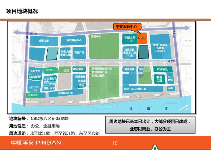 杭州平安金融中心設計地塊概況